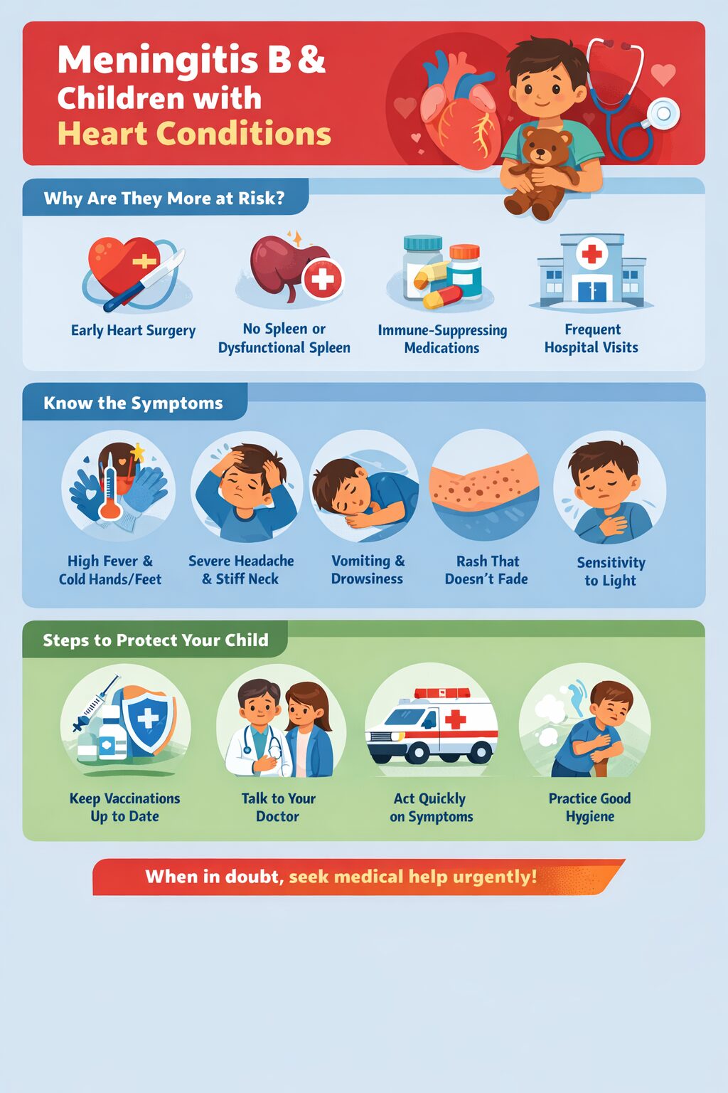 Meningitis B in children with operated heart disease